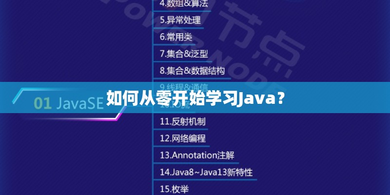 如何从零开始学习Java？