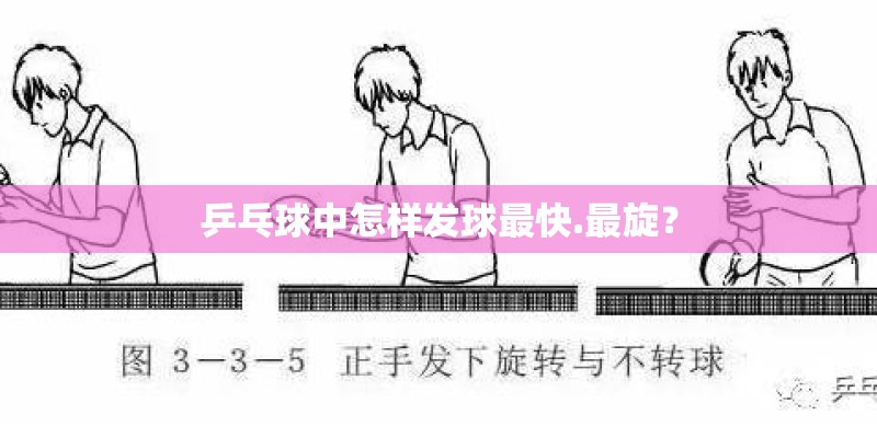 乒乓球中怎样发球最快.最旋？