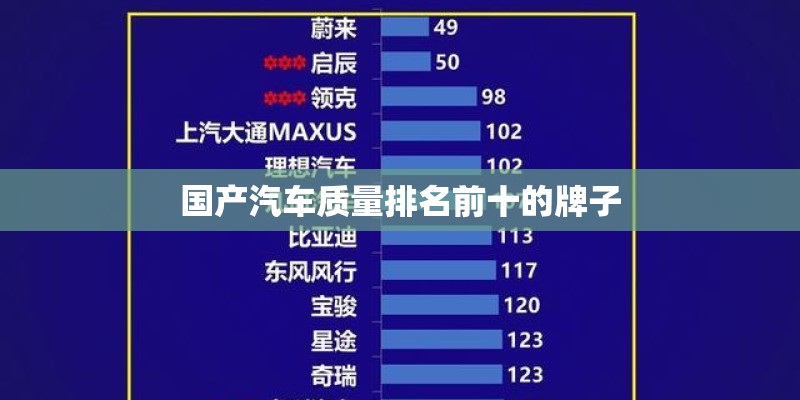 国产汽车质量排名前十的牌子