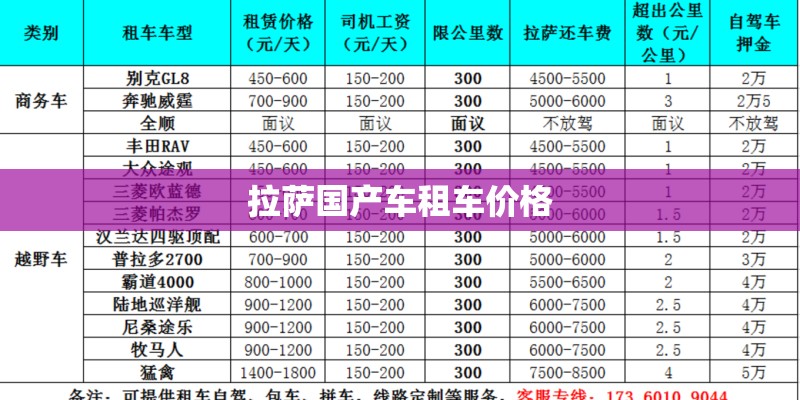 惠普笔记本电池健康50影响cpu吗
