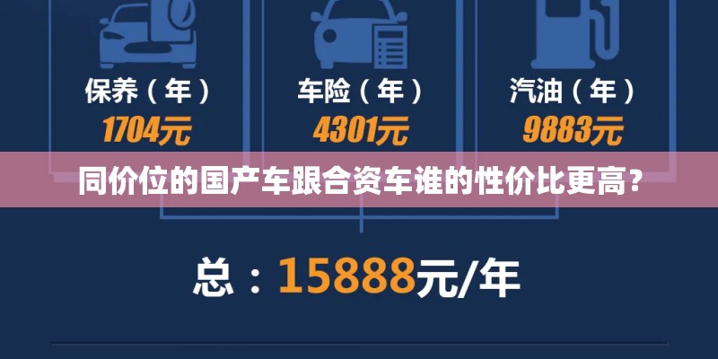 如何做关于饮食健康的简单实验