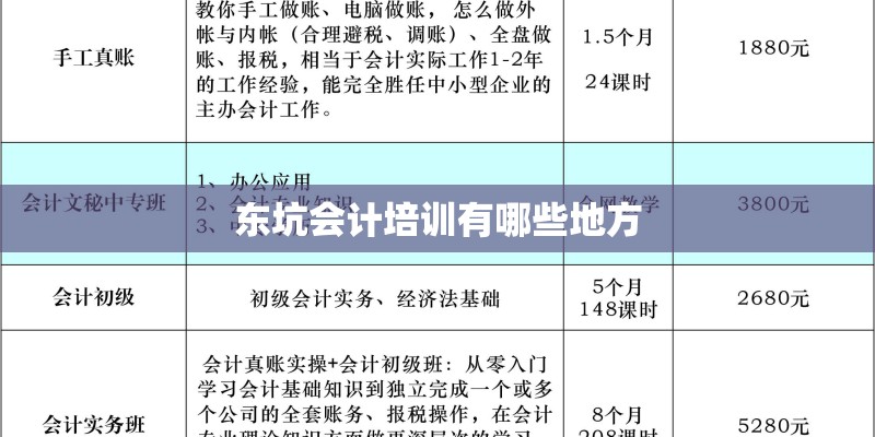 东坑会计培训有哪些地方