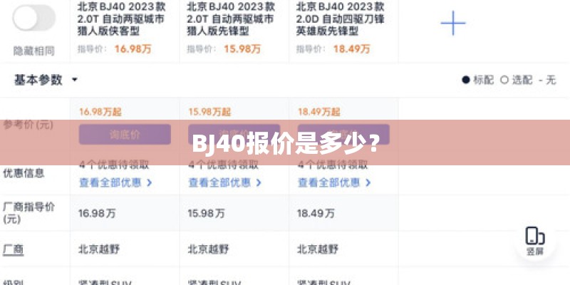 14万左右的车裸车购置税是多少,商丘市的