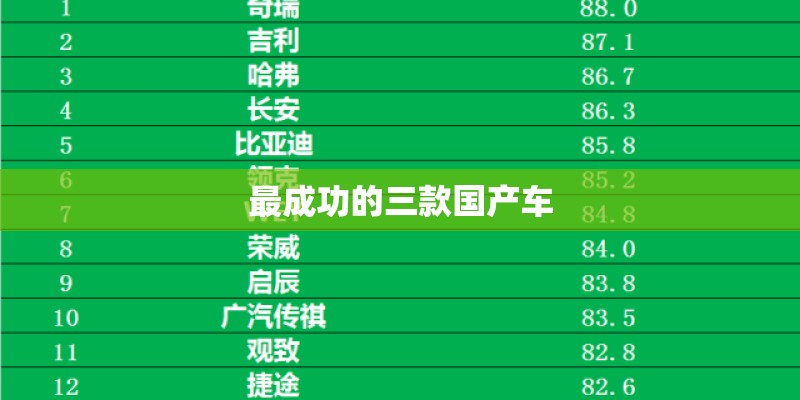 最成功的三款国产车