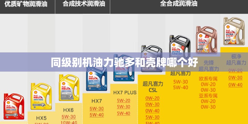 同级别机油力驰多和壳牌哪个好