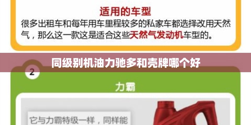 同级别机油力驰多和壳牌哪个好