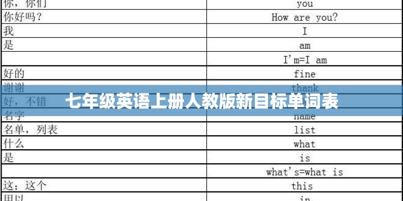 七年级英语上册人教版新目标单词表