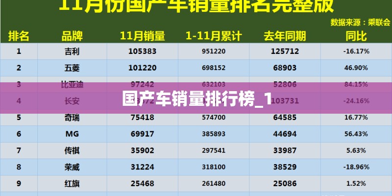 国产车销量排行榜_1