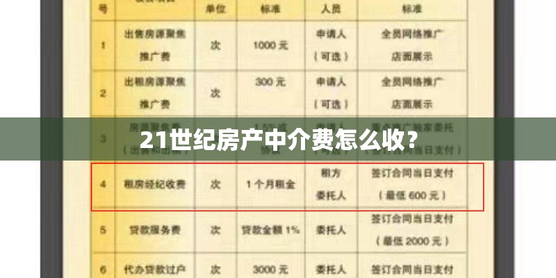 21世纪房产中介费怎么收? 21世纪房产中介费怎么收?