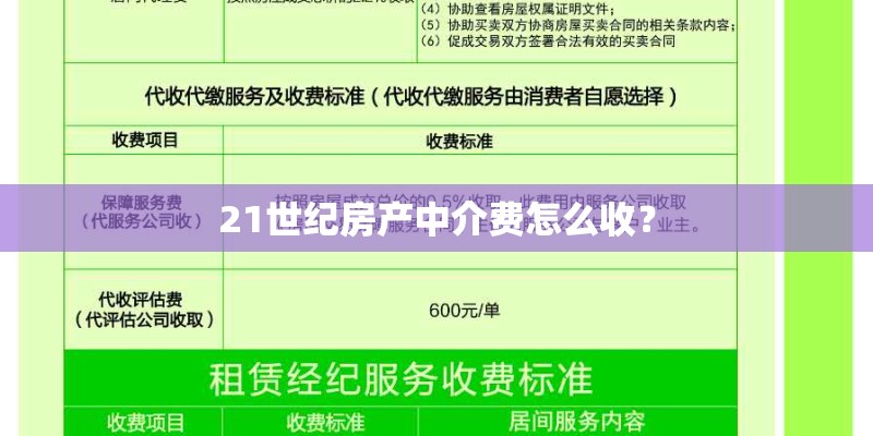 21世纪房产中介费怎么收? 21世纪房产中介费怎么收?