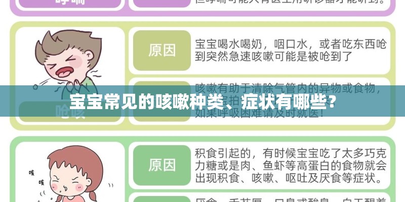 宝宝常见的咳嗽种类、症状有哪些？