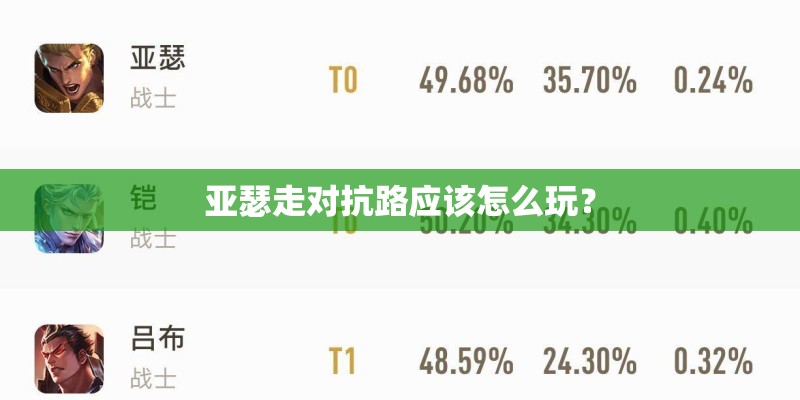 亚瑟走对抗路应该怎么玩？