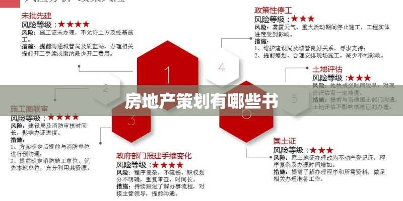 房地产策划有哪些书