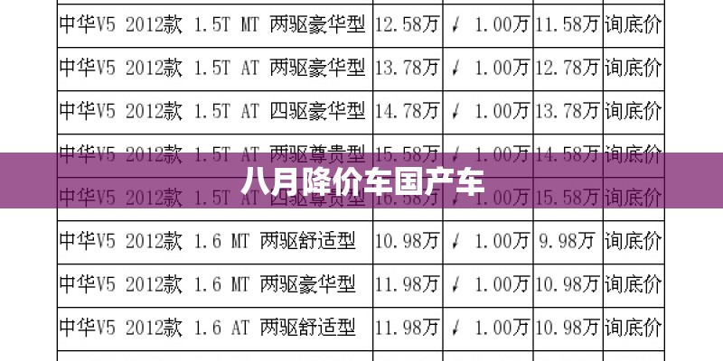 八月降价车国产车