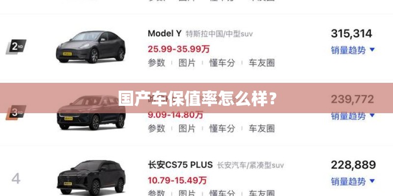 国产车保值率怎么样？