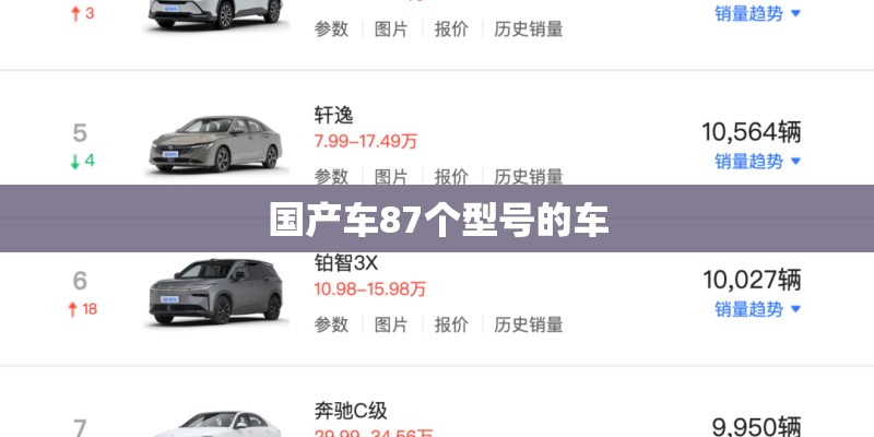 国产车87个型号的车