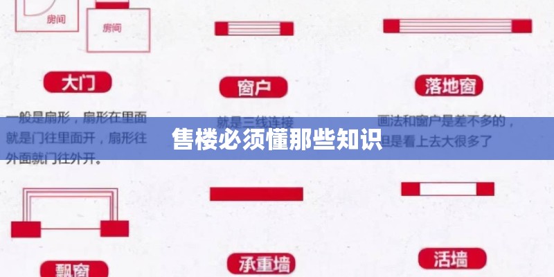 售楼必须懂那些知识