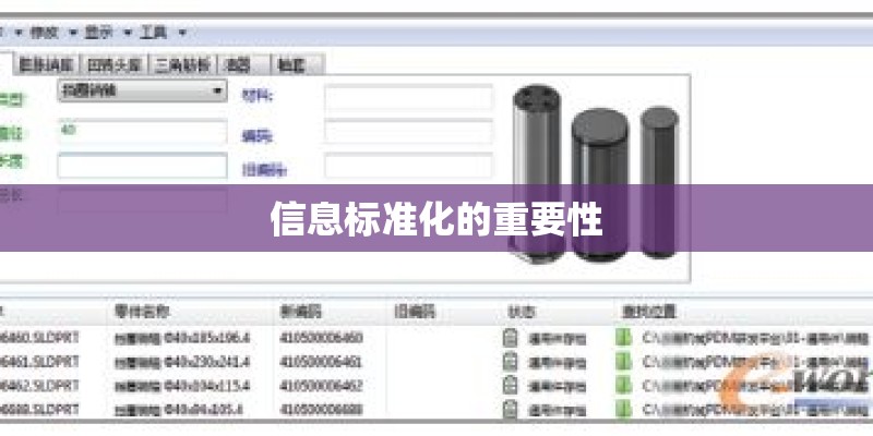 信息标准化的重要性 信息标准化的重要性