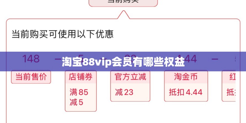 淘宝88vip会员有哪些权益 淘宝88vip会员有哪些权益