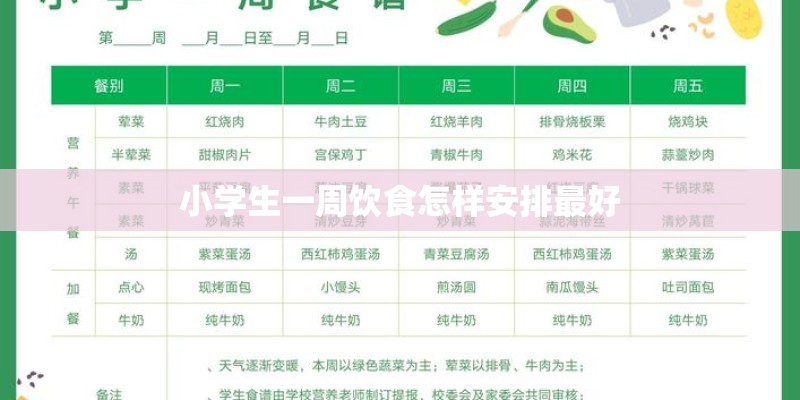 小学生一周饮食怎样安排最好