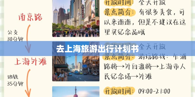 去上海旅游出行计划书