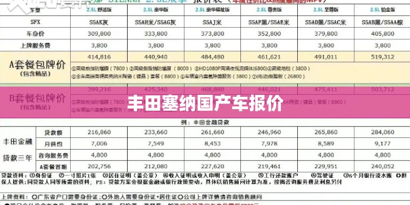 丰田塞纳国产车报价 丰田塞纳国产车报价