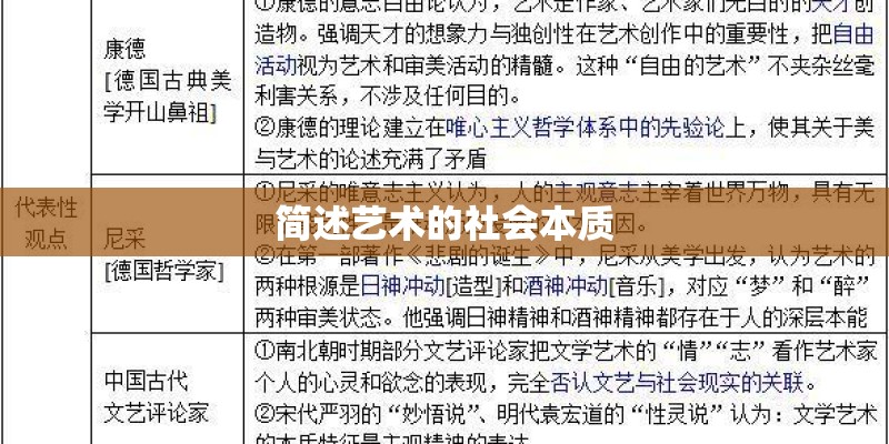简述艺术的社会本质