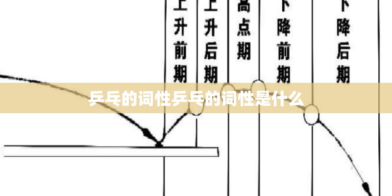 乒乓的词性乒乓的词性是什么 乒乓的词性乒乓的词性是什么