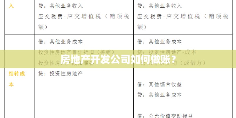 变更公司地址要去哪里申请需要准备哪些资料