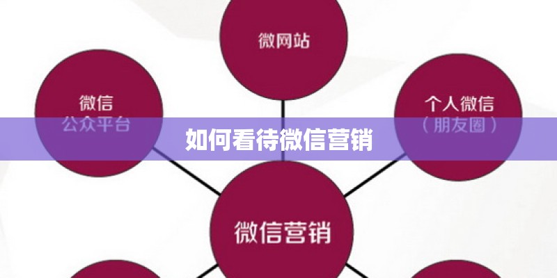 如何看待微信营销 如何看待微信营销