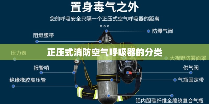 正压式消防空气呼吸器的分类 正压式消防空气呼吸器的分类
