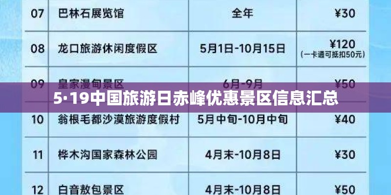 5·19中国旅游日赤峰优惠景区信息汇总