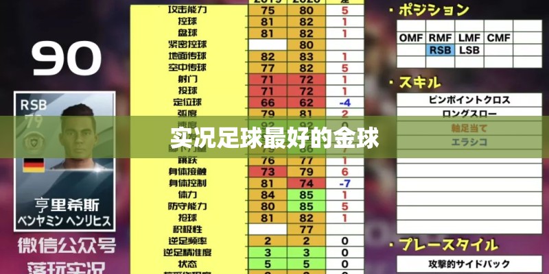 实况足球最好的金球 实况足球最好的金球