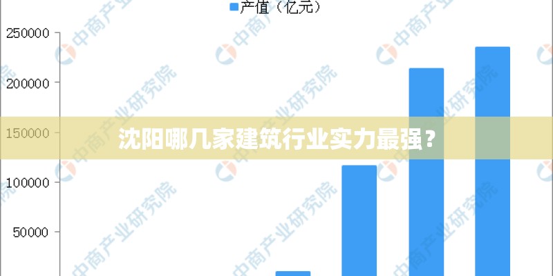 国产车的巅峰是谁