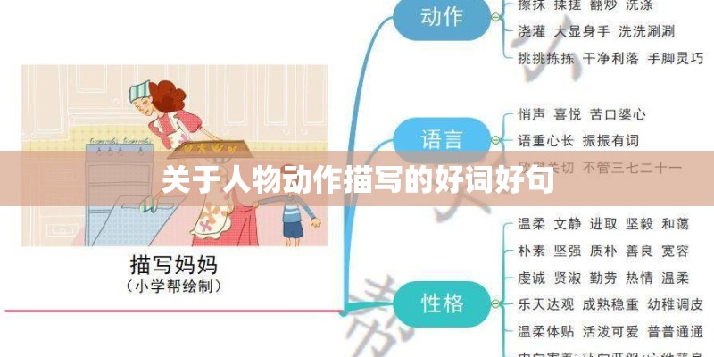关于人物动作描写的好词好句 关于人物动作描写的好词好句