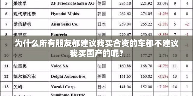 数字经济发展现状及趋势