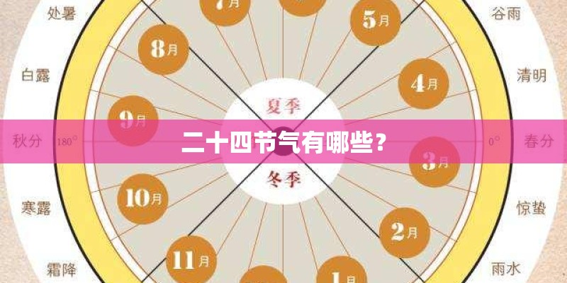 二十四节气有哪些？