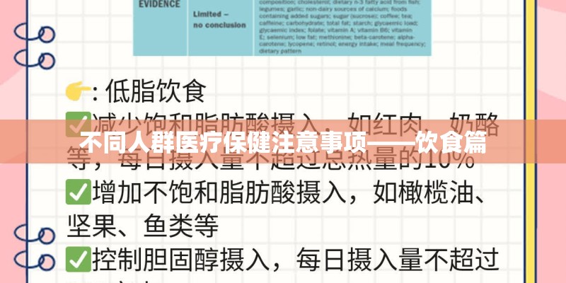 不同人群医疗保健注意事项——饮食篇