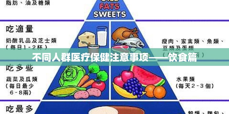 不同人群医疗保健注意事项——饮食篇