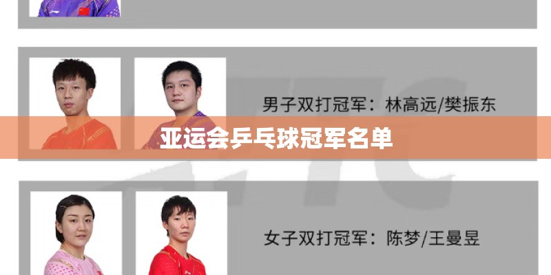 亚运会乒乓球冠军名单