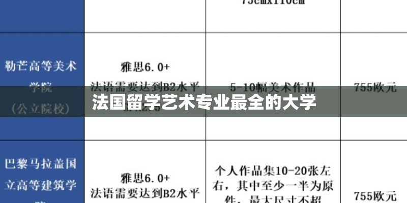 法国留学艺术专业最全的大学