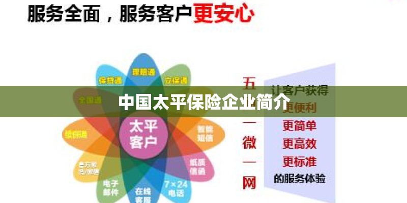 中国太平保险企业简介