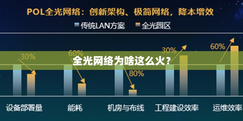 忆梦的成语？