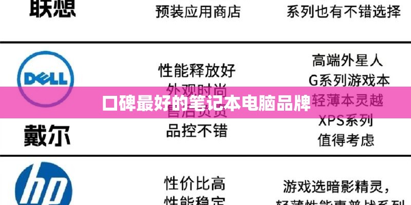 口碑最好的笔记本电脑品牌 口碑最好的笔记本电脑品牌