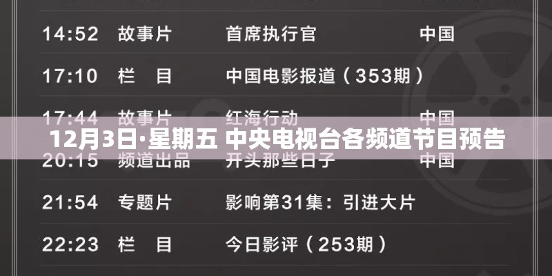 12月3日·星期五 中央电视台各频道节目预告 12月3日·星期五 中央电视台各频道节目预告