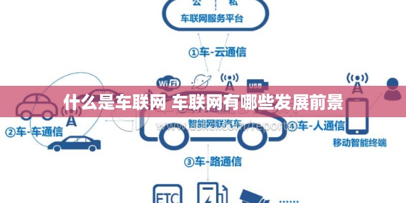 什么是车联网 车联网有哪些发展前景 什么是车联网 车联网有哪些发展前景