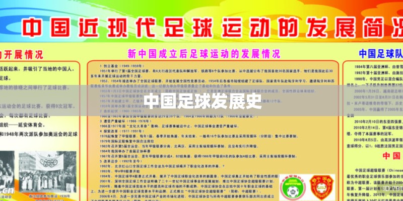 中国足球发展史 中国足球发展史