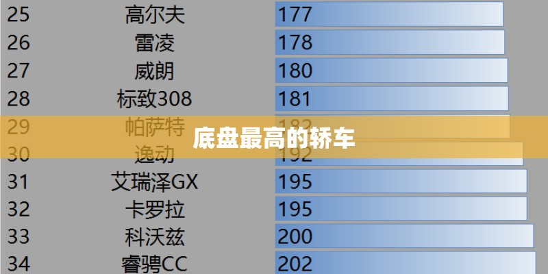国产车水晶电子挡把