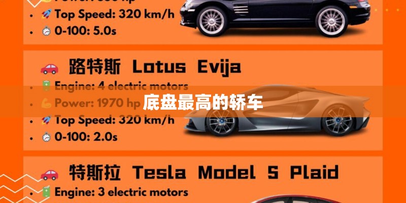 底盘最高的轿车 底盘最高的轿车